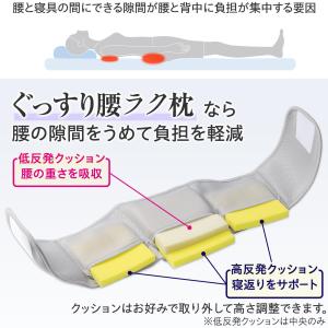 ぐっすり腰ラク枕 腰 腰当て 腰ベルト 腰痛 ...の詳細画像2