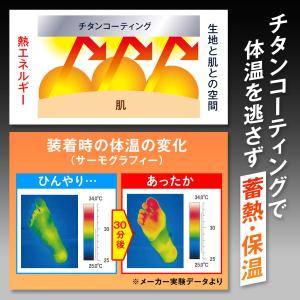 あったかチタンの足裏ベルト 左右兼用 左右共通...の詳細画像3