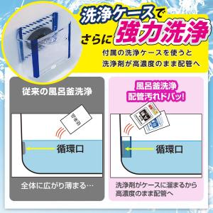 風呂釜洗浄 配管汚れドバッ! お風呂 追い焚き...の詳細画像5