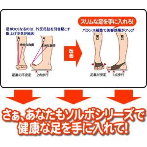 サポーター 足裏 抗菌 防臭 スリム 日用品 ...の詳細画像5