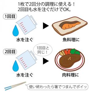 グリル受け皿吸水マットつまんでポイ 20枚入(...の詳細画像3