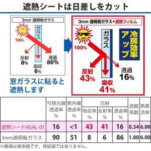 遮熱シート フィルム 吸着タイプ 屋内用 日差...の詳細画像4