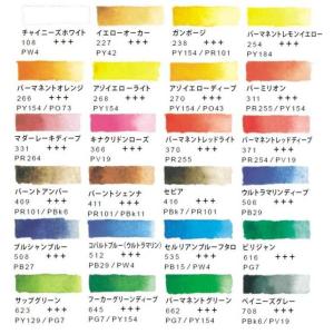 水彩画筆セット 絵具 パレット 耐光性 鮮やか...の詳細画像1