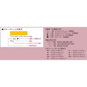 絵具 アクリル 画材 イラスト ペイント キャ...の詳細画像2