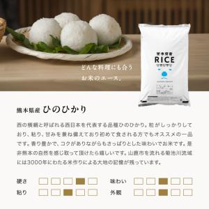 最安値挑戦!5kg当たり3,390円~ 3/2...の詳細画像4