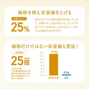 黄金の麦ご飯 7年産米入り 送料無料 令和7年...の詳細画像4
