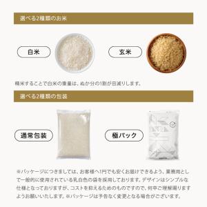 5kgあたり2,830円〜 米 30kg 27...の詳細画像3