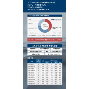 BOSCH (ボッシュ)PSバッテリー 国産車...の詳細画像2