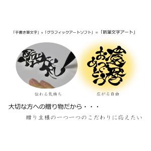誕生日 お祝い 名入れギフト 名前 ポエム 感...の詳細画像2