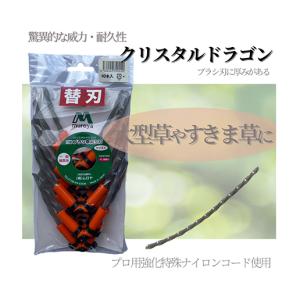 まる刈りくん 替え刃 一般雑草 クリスタルドラ...の詳細画像1