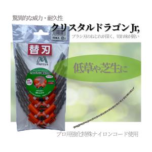 まる刈りくん 替え刃 低草 芝生 クリスタルド...の詳細画像1