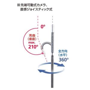 在庫処分 工業用内視鏡 UMAREX ウマレッ...の詳細画像1