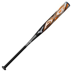 【MIZUNO PRO】ミズノ ソフトボール用バット ミズノプロ AX4 エーエックスフォー 3号ゴムボール用 1CJFS32686 0905｜不動スポーツ