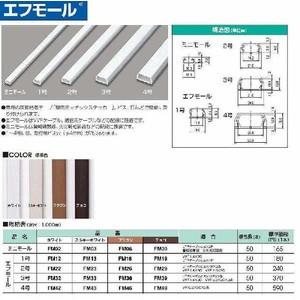 Z-PH2WT-W3 ネグロス 吊り金具 吊りボルト用支持金具 パイラック型
