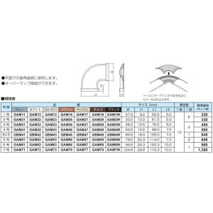 GAM41:ガードマンII R型 付属品 平面...の詳細画像1