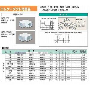 【特価商品】マサル工業 エムケーダクト 付属品 平面マガリ ホワイト 4号 MD MDM143：エムケーダクト付属品 平面マガリ 4号 （ミルキーホワイト