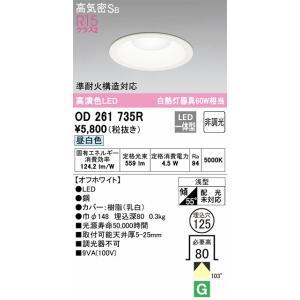 Panasonic（パナソニック） 安心のメーカー保証 オプション