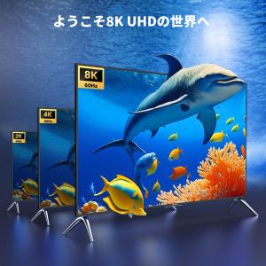 UGREEN USB Type C HDMI ...の詳細画像1