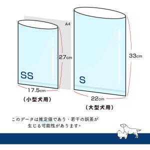 Bbaoo うんちが臭わない袋 犬うんち処理袋...の詳細画像2