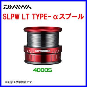 シマノ（SHIMANO） ( 純正パーツ ) 23 ヴァンキッシュ 1000SSSPG 0161