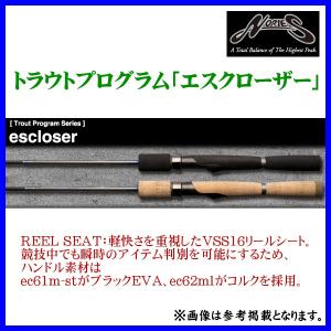 アイビーライン シンクロナイザーロックオン6'04