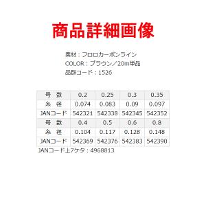 サンライン つけ糸フロロ 20m単品 ブラウン...の詳細画像1