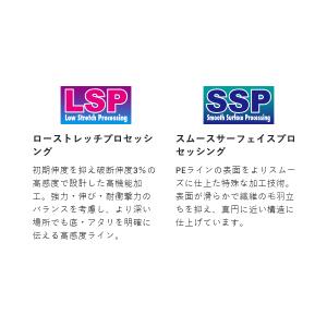 サンライン ソルティメイト アメイザー×4 3...の詳細画像2