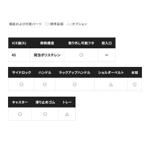 (取寄せ 5月末頃メーカー生産予定) シマノ ...の詳細画像2