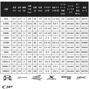 ☆シマノ 21 セフィア XR S86MH ロ...の詳細画像2