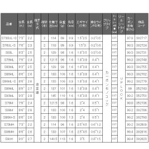 (取寄せ 10月末頃) ☆シマノ 22 セフィ...の詳細画像2