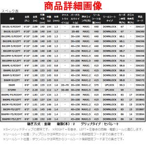 ( 在庫限り ) シマノ 22 炎月 SS B...の詳細画像3
