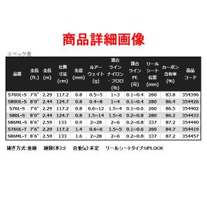 ☆シマノ 22 ソアレ SS S76UL-T ...の詳細画像3