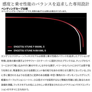 ☆シマノ 25 炎月 エンゲツ エクスチューン...の詳細画像2