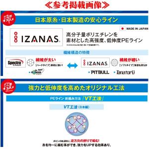 ( 限定特価 ) シマノ ピットブル8 PL-...の詳細画像1