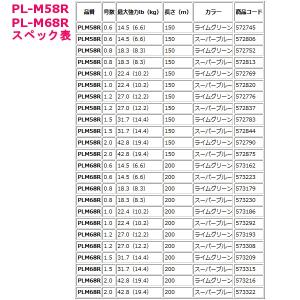 ( 限定特価 ) シマノ ピットブル8 PL-...の詳細画像3