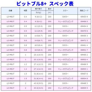 ( 限定特価 ) シマノ ピットブル8+ LD...の詳細画像2
