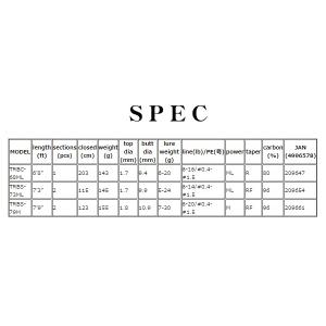 バレーヒル タイドレイカー TRBC-68ML...の詳細画像1