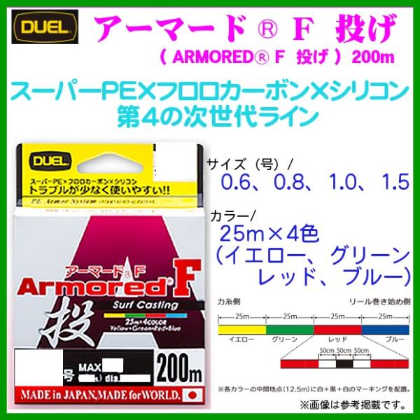 デュエル 　アーマード ( armored ) F 投げ 　H4131 　1.0号 200m 4色 ...