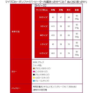 ( 特価 / 在庫限 )HA マイクロカーボン...の詳細画像4