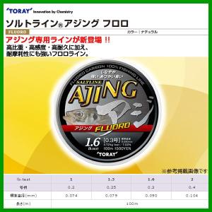 東レ Toray アジング ロックフィッシュ ソルトライン アジング フロロ 100m サイズ 1 3lb Tp5 4 釣具の三平ヤフー店 通販 Yahoo ショッピング