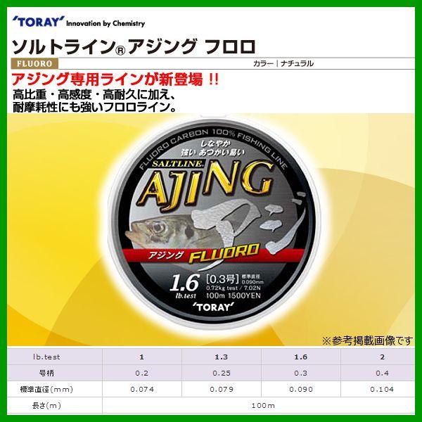 東レ 　ソルトライン アジング フロロ 　1.6lb 　100m 　5個セット 　ライン 　( 定形...