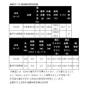がまかつ がま鮎 エクセルシオ エルクラウン ...の詳細画像4