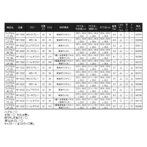 ( 予約受付中 ) シマノ フィクセル BS ...の詳細画像4