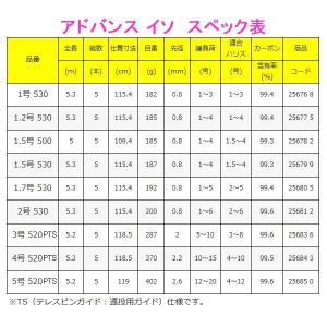 (取寄せ 10月末頃メーカー生産予定) ☆シマ...の詳細画像4