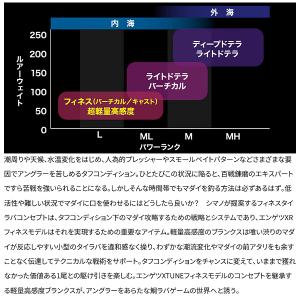 シマノ 26 炎月 エンゲツ XR フィネスモ...の詳細画像1