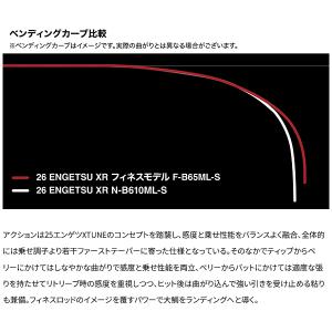シマノ 26 炎月 エンゲツ XR フィネスモ...の詳細画像3
