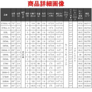 (取寄せ 10月末頃) ☆シマノ 22 セフィ...の詳細画像4