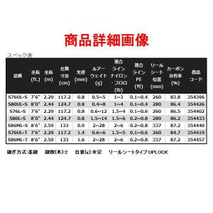 ☆シマノ 22 ソアレ SS S76UL-T ...の詳細画像4