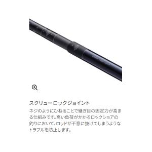 ☆シマノ 24 ネッサ SS S100M/MH...の詳細画像2