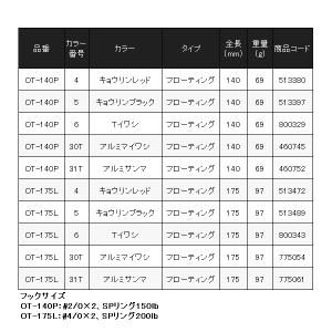 [セール価格] シマノ オシア ヘッドディップ...の詳細画像5
